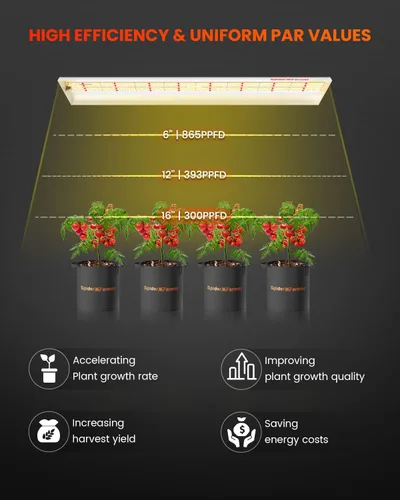 Miniatura 3 de Spider Farmer SF600 Luces LED de Cultivo Cobertura de 2x4 Pies Espectro Completo Similar al Sol Lámpara de Cultivo de Plantas para Plantas