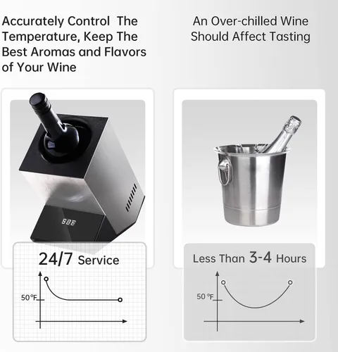 Miniatura 7 de Cobalance Enfriador de vino eléctrico, enfriador de una sola botella para vino de 25.4 fl oz o algo de champán, refrigeradores portátiles que