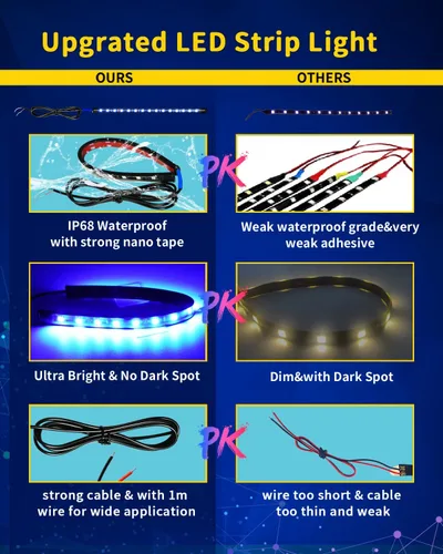Miniatura 2 de Tira de luz LED para coche, luces interiores azules para camiones de 30CM 15 SMD IP67 luces subterráneas impermeables para coche motocicletas barco