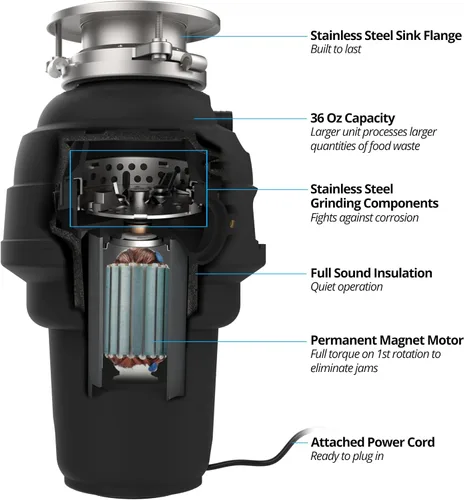 Miniatura 2 de Titan T-1060 Eliminador de desperdicios de alimentos de 1¼ HP de alta calidad