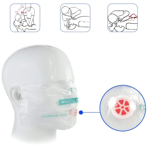 Miniatura 6 de 20 piezas RCP máscara de protección facial + bolsa vacía de primeros auxilios, llavero máscara desechable de emergencia, protector facial RCP