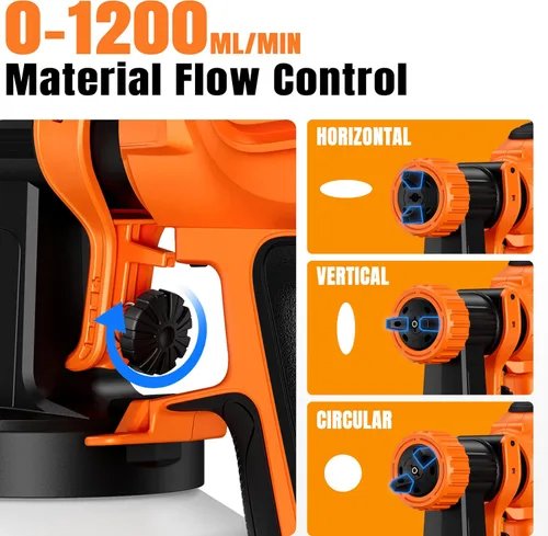 Miniatura 7 de Pulverizador de pintura con 50 revestimientos desechables para vasos y repuesto de doble pistola, pulverizador eléctrico HVLP para pintura de casas