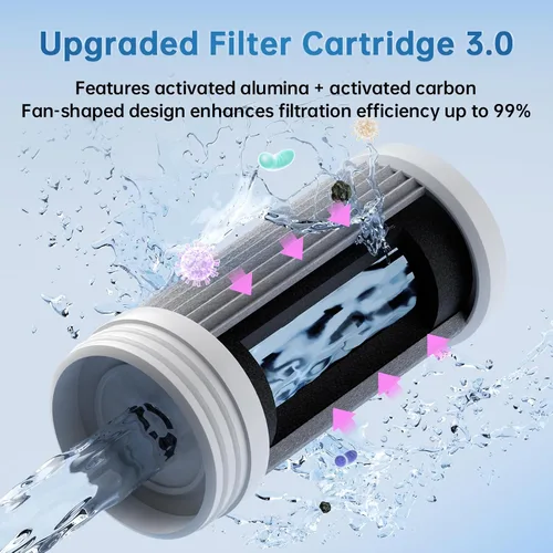 Miniatura 3 de Filtro de agua para grifo, filtro de fregadero con NSF42 y luz azul, 99.9% filtro plegado multicapa, elimina cloro, olor y metales pesados, 1
