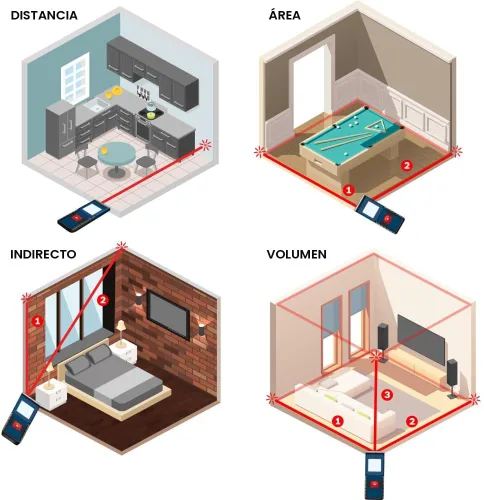 Miniatura 8 de Bosch Medidor láser GLM165-40 Blaze™ Pro de 165 pies