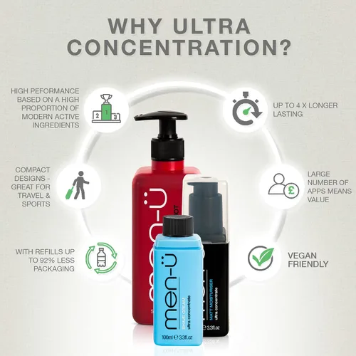 Miniatura 8 de men-ü Crema de afeitar (3.3 fl oz)
