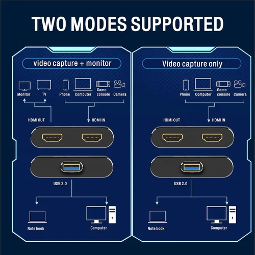 Miniatura 4 de KKF Tarjeta de captura, tarjeta de captura HDMI 4K para interruptor, tarjeta de captura de video para transmisión y grabación PS5 PS4 Xbox Series