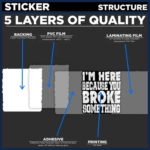 Miniatura 6 de Calcomanías de vinilo impermeables con texto en inglés "I I'm Here Because You Broke Something", diseño de mecánico, técnico de cuello azul