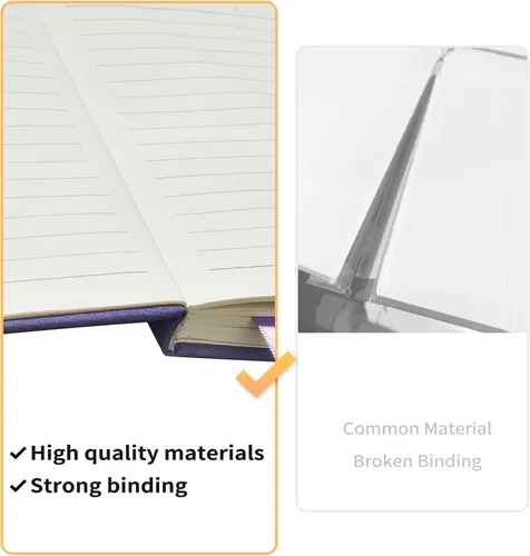 Miniatura 5 de Mlife A6 Cuaderno Pequeño de Diario, Cuaderno Forrado con Compartimento Interior y Soporte para Bolígrafo, Cuaderno Mini de Tapa Dura, 192 Páginas