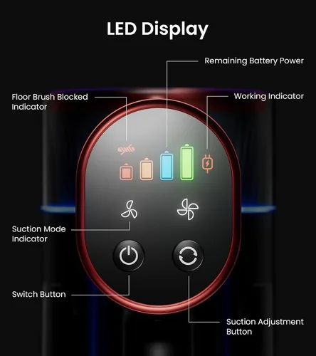 Miniatura 13 de NADALY Aspiradora inalámbrica, 550 W, 45 kPa, 65 minutos, aspiradora para el hogar, aspiradora de palo con pantalla LED, antienredos, autoportante