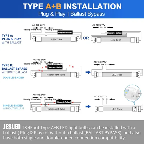 Miniatura 5 de JESLED T8 - Bombillas LED tipo A+B de 4 pies, 24 W, 3000 lúmenes, 5000 K, luz blanca diurna, Plug and Play o derivación de lastre, repuesto de tubo