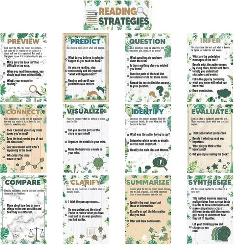 Miniatura 8 de Outus 13 Pósteres de Estrategias de Lectura Decoraciones de Aula Pósteres de Tablón de Anuncios de Lectura Carteles Educativos de Pared Elementales