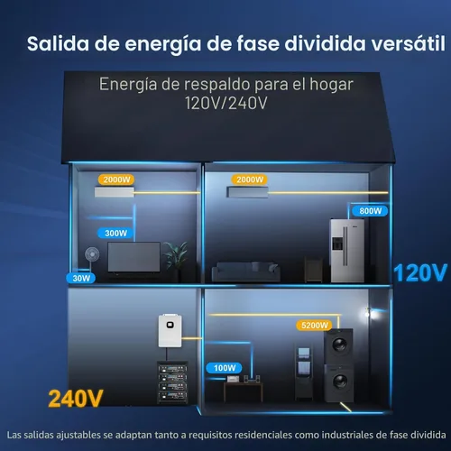 Miniatura 5 de ECO-WORTHY - Estación de energía doméstica de respaldo, salida de CA de 10000 W + batería LiFePO4 de 10240 Wh, soporte de comunicación, Bluetooth