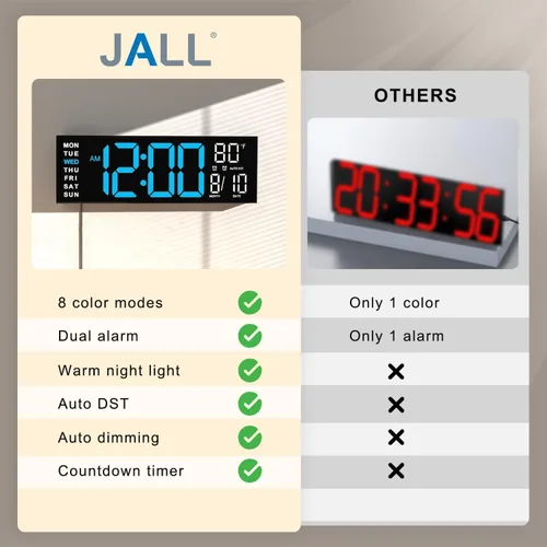 Miniatura 8 de JALL Reloj de pared grande de 16" digital con montaje en pared, temporizador de cuenta regresiva, alarma, LED grande, color RGB, horario de verano