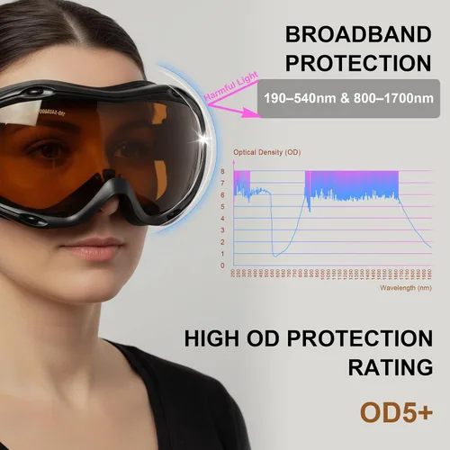 Miniatura 4 de MCWlaser 190-540nm y 800-1700nm Gafas de Seguridad Láser OD5+, Protección Yag, Láser Azul, Verde y Luz UV, Anteojos de Protección Láser para 405nm