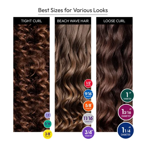 Miniatura 6 de Red by Kiss Flexi Rods - Rizador de pelo sin calor para rizos glamorosos de los años 90, ondas de playa, antideslizantes, estilizador de sueño