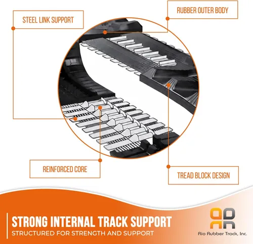 Miniatura 2 de Rio Rubber Track - 2 orugas de goma de 180 x 72 x 37 pulgadas para excavadora compatibles con Katvo KV16, AGT MX-MRT14 - Accesorios de excavadora