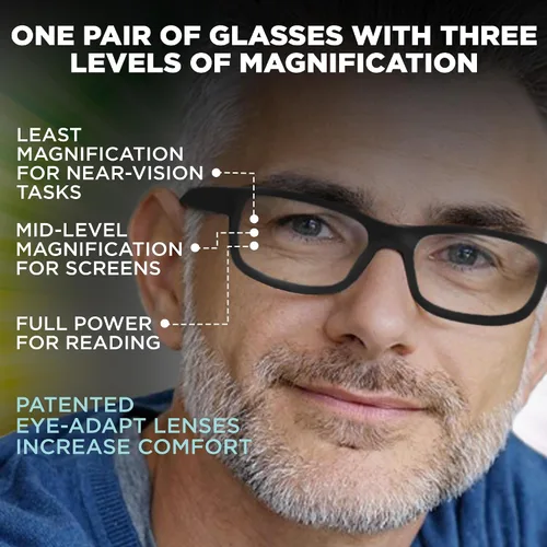 Miniatura 5 de Sightline H 120 Gafas de Lectura Progresivas Multifoco de Calidad Premium con Marco de Acetato y Lentes con Recubrimiento AR
