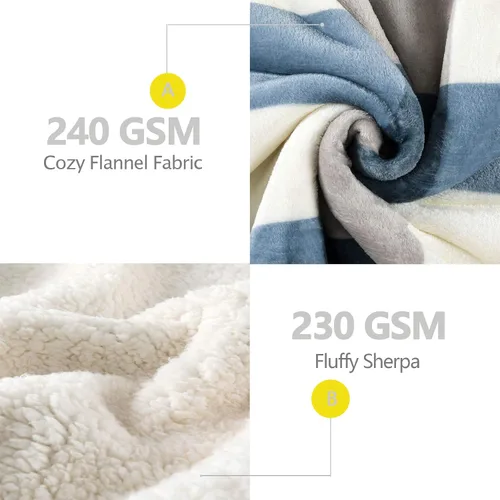 Miniatura 4 de PU MEI - Cobija de vellón sherpa de 50 x 60 pulgadas, suave, acogedora, gruesa y cálida para sofá o cama Gris y azul