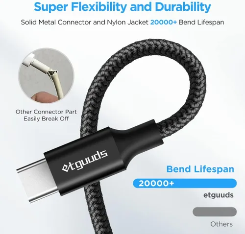 Miniatura 4 de Cable USB C largo [12 pies, 2 unidades], etguuds Cable de cargador USB A a tipo C trenzado de carga rápida para Samsung Galaxy S22 S21 S20 Ultra 5G