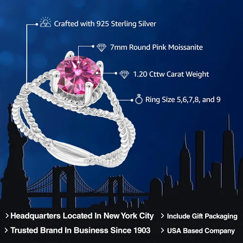 Miniatura 94 de Gem Stone King 7MM Round Gemstone Birthstone Solitaire Ring for Women Twisted Rope Band in 925 Sterling Silver Available in Sizes 5, 6, 7, 8, 9