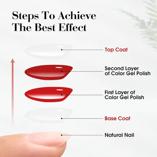 Miniatura 8 de CANNI Capa superior de gel que no se limpia de 0.6 fl oz, esmalte de uñas de gel resistente a los arañazos, esmalte de uñas de alto brillo y larga