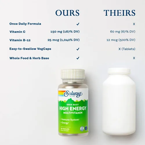 Miniatura 5 de SOLARAY Multivitamínico Once Daily de alta energía, sin hierro, sistema inmunológico y apoyo energético, ingredientes de base de alimentos
