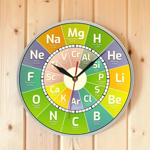 Miniatura 5 de The Geeky Days Reloj de tiempo Chem Tabla periódica Elementos de ciencia Reloj de pared de cuarzo silencioso Símbolos químicos Arte de pared