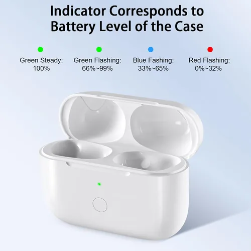 Miniatura 6 de Funda de carga inalámbrica de repuesto compatible con AirPod Pro de 1ª y 2ª generación, funda de cargador Air Pod Pro 1 2 con botón
