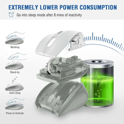 Miniatura 6 de E-YOOSO - Ratón inalámbrico para portátil, ratón óptico portátil para computadora, 6 botones, inalámbrico de 2.4GHz con receptor USB, DPI de 4800