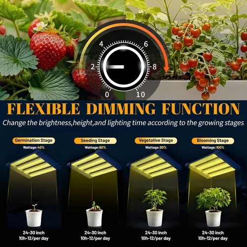 Miniatura 5 de HHNMAHN - Luz LED de crecimiento de 120 W, espectro completo, regulable para plantas de interior, lámpara colgante de cultivo de 13 x 12.5 pulgadas