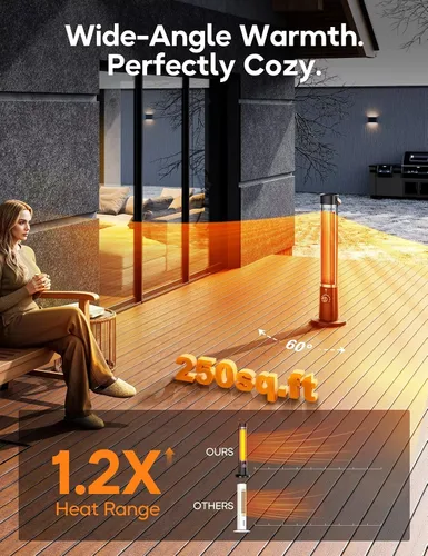 Miniatura 2 de Calentador de exterior para patio, calentadores eléctricos infrarrojos de 32 pulgadas para interiores con control remoto, 1500 W, oscilación de 60°