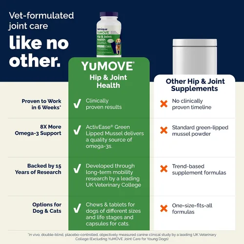 Miniatura 6 de YuMOVE Suplemento para articulaciones de perros mayores con mejillón ActivEase de labios verdes - Glucosamina para perros, ácido hialurónico y Omega