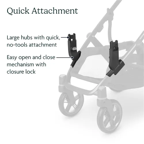 Miniatura 3 de UPPAbaby Adaptador inferior para cochecitos Vista, Vista V2, Vista-V3/Compatible con RumbleSeat V2+, moisés, Aria, Mesa V2 y Mesa Max, fijación