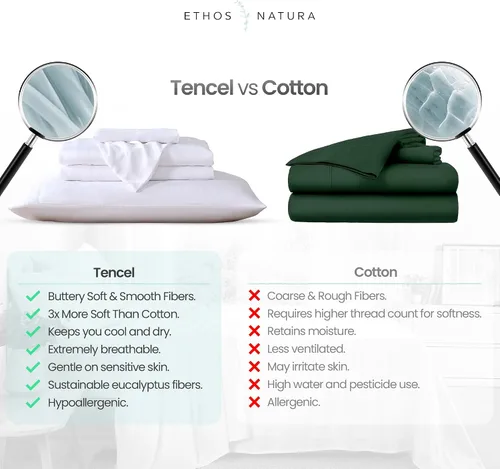 Miniatura 4 de Juego de sábanas de 100% eucalipto Tencel Lyocell, sedosas, suaves y lisas para todas las estaciones, fabricadas de forma sostenible, absorben