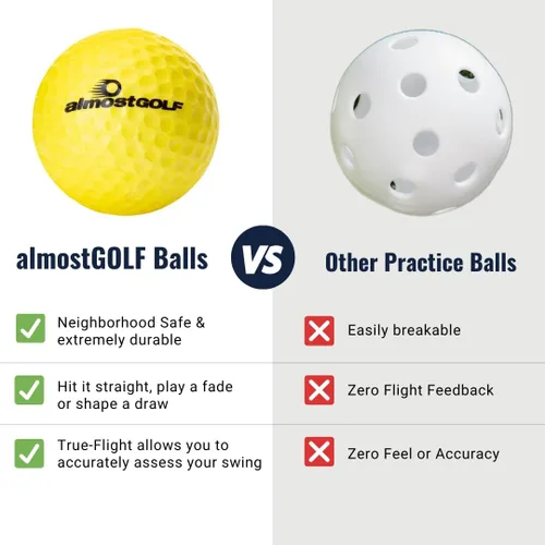 Miniatura 5 de ALMOSTGOLF Pelotas de golf de espuma de práctica de vuelo limitadas: giro realista, trayectoria y entrenamiento de precisión