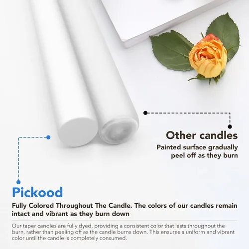 Miniatura 3 de Velas cónicas largas de 10 pulgadas sin aroma y sin goteo de 30 unidades, paquete a granel - Velas cónicas blancas a granel, perfectas para bodas