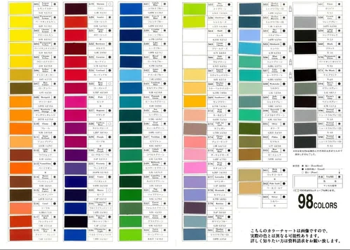Miniatura 2 de Knicker - Pintura de acuarela, color de diseñador, 0.7 fl oz (0.7 fl oz), color azul cielo 584