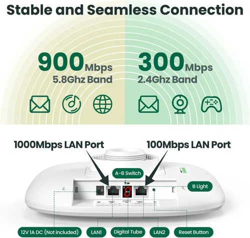 Miniatura 5 de ULNA WiFi5 CPE802T - Puente inalámbrico Gigabit WiFi, 3 unidades, puente inalámbrico punto a punto/multipunto, 3.1 mi de largo alcance para extender