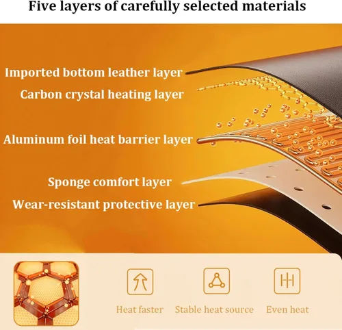 Miniatura 6 de Electric Heated Floor Mat, Graphene Electric Heated Rug, Timed Temperature Control, Fast Heating, Suitable Living Room Bedroom Office(B,120 * 200cm)