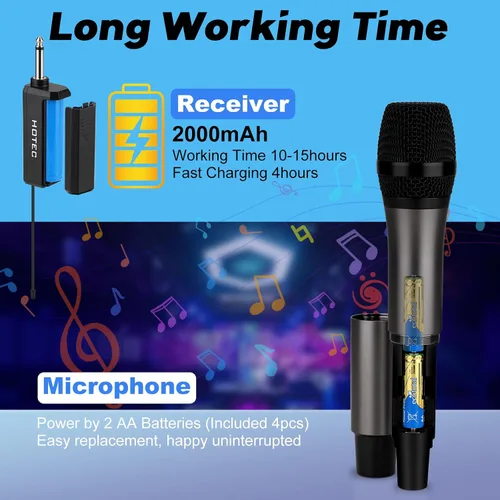 Miniatura 4 de HOTEC Micrófonos inalámbricos Dual UHF Sistema de micrófono de mano con control de eco/volumen, receptor recargable para karaoke, iglesia, boda