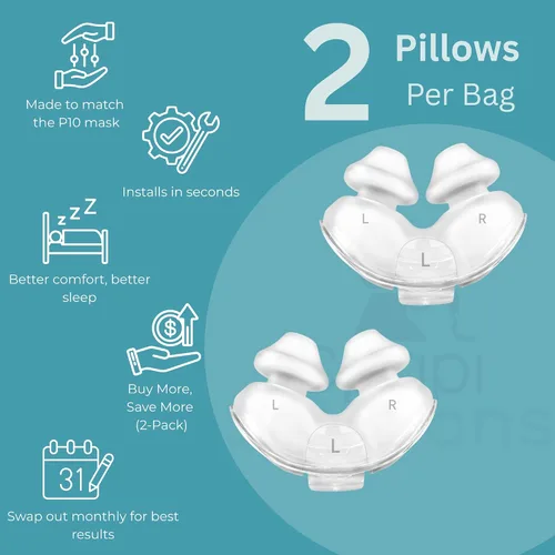 Miniatura 3 de Repuesto CPAP para almohada nasal AirFit P10 mediana y grande diseñada para almohada nasal CPAP, sellado suave y seguro para reducir los puntos