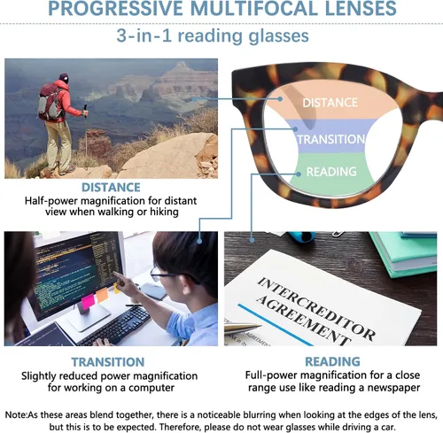 Miniatura 3 de Anteojos progresivos de lectura multienfoque para mujer, con bloqueo de luz azul, lentes para lectura de computadora