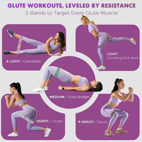 Miniatura 5 de WSAKOUE Bandas de Resistencia de Tela para Entrenamiento – 5 Bandas de Glúteos para Mujeres y Hombres, Bandas de Ejercicio para Piernas, Caderas