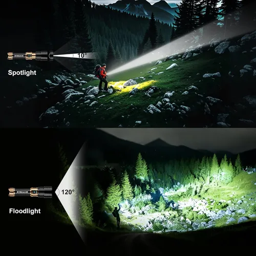 Miniatura 4 de SKYFIRE Lente de encendido de arranque de fuego para linternas de 1097 lúmenes altos, lente acrílica duradera con carcasa de aleación de aluminio