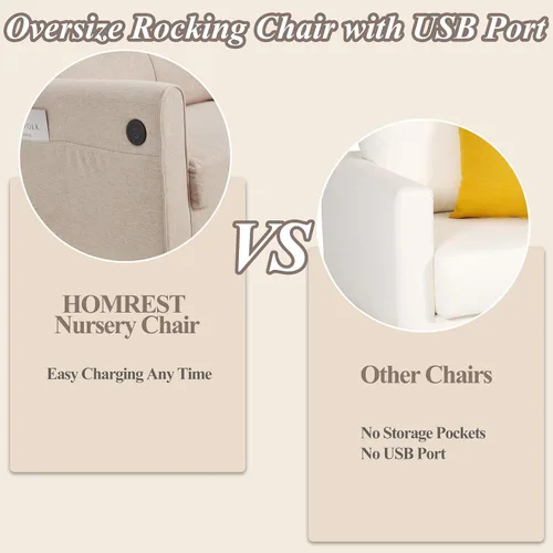 Miniatura 4 de HOMREST Mecedora tapizada para guardería con respaldo alto y bolsillo lateral, puerto USB, sillas mecedoras dobles anchas con patas de madera