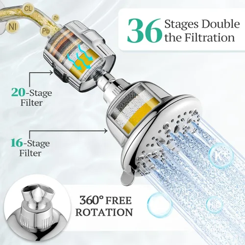 Miniatura 2 de Cobbe Cabezal de ducha de lujo con doble filtro, alto rendimiento de 16+20 etapas, 99% de eliminación de filtros de ducha para agua dura, elimina