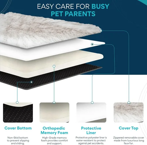 Miniatura 7 de MAVERICK Cama ortopédica para perro de alta calidad, con espuma viscoelástica de alta calidad, superficie de sueño de piel sintética de lujo, forro