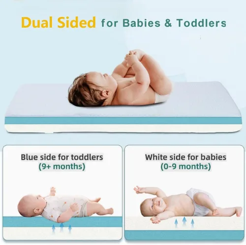 Miniatura 4 de Pack and Play Mattress,Dual Sided Memory Foam 38"x26" Pack N Play Mattresses,Breathable Mattress for Pack N Play with Non-Slip Bottom Removable Cover
