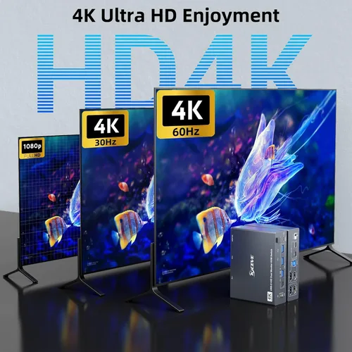 Miniatura 4 de Interruptor KVM 2 Monitores 1 Laptop y 1 Computadora de Escritorio 4K@60Hz, Camgeet Interruptor KVM USB C HDMI Monitor Dual con 4 Puertos USB3.0