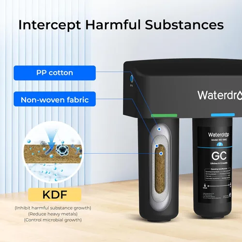 Miniatura 5 de Waterdrop TSB-ALK - Sistema de filtro de agua ligeramente alcalino de 8 capas para debajo del fregadero, reduce PFAS, PFOA/PFOS, fluoruro, cloro